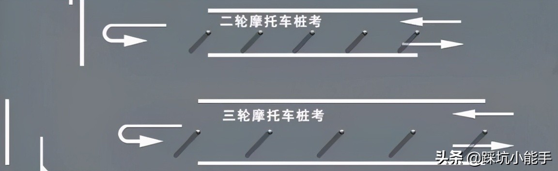 南京增驾摩托车驾驶证流程,摩托车驾驶证报名考试流程