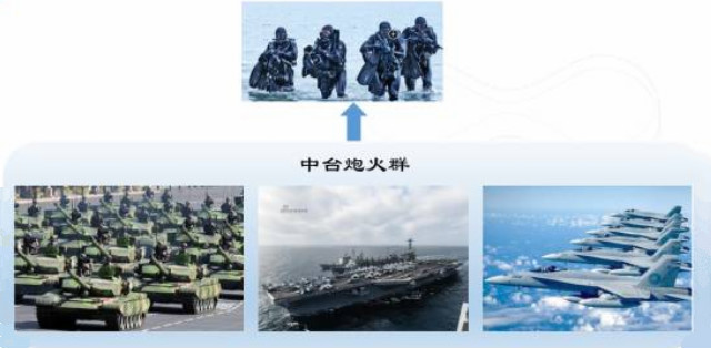 中台的特点是什么,谈谈你对中台的理解