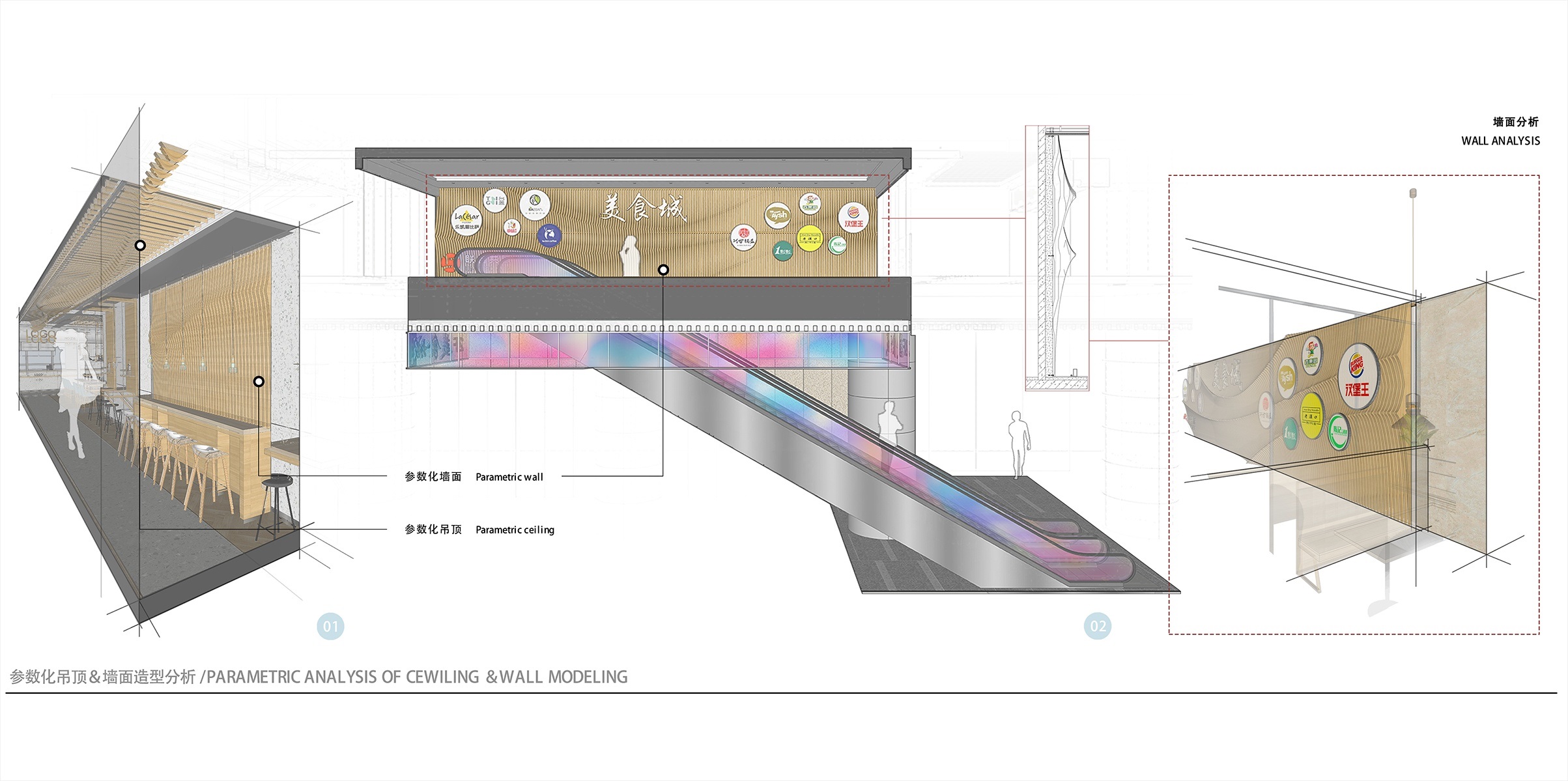 3000平美食城档口装修效果图,美食城改造方案