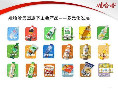 娃哈哈ad钙奶标语出处,最新娃哈哈ad钙奶广告词