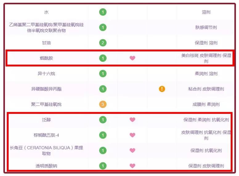 打假卖假货网红,十大网红卖假货事件