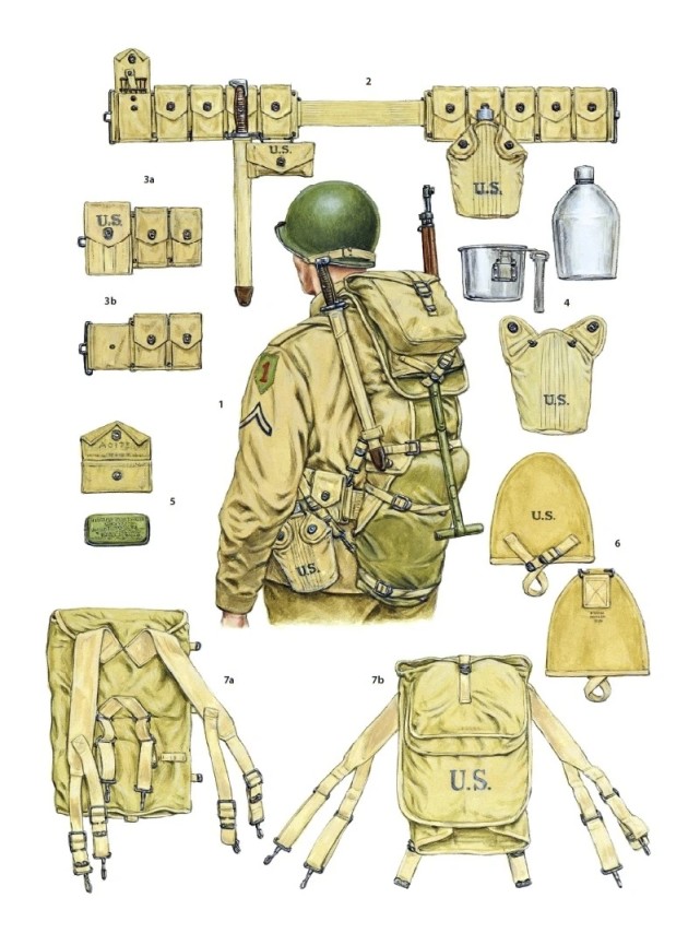 二战德军单兵装备图谱,二战美军单兵装备