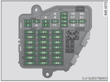 奥迪a4大灯保险丝在哪个位置,奥迪a6远光灯保险丝位置示意图
