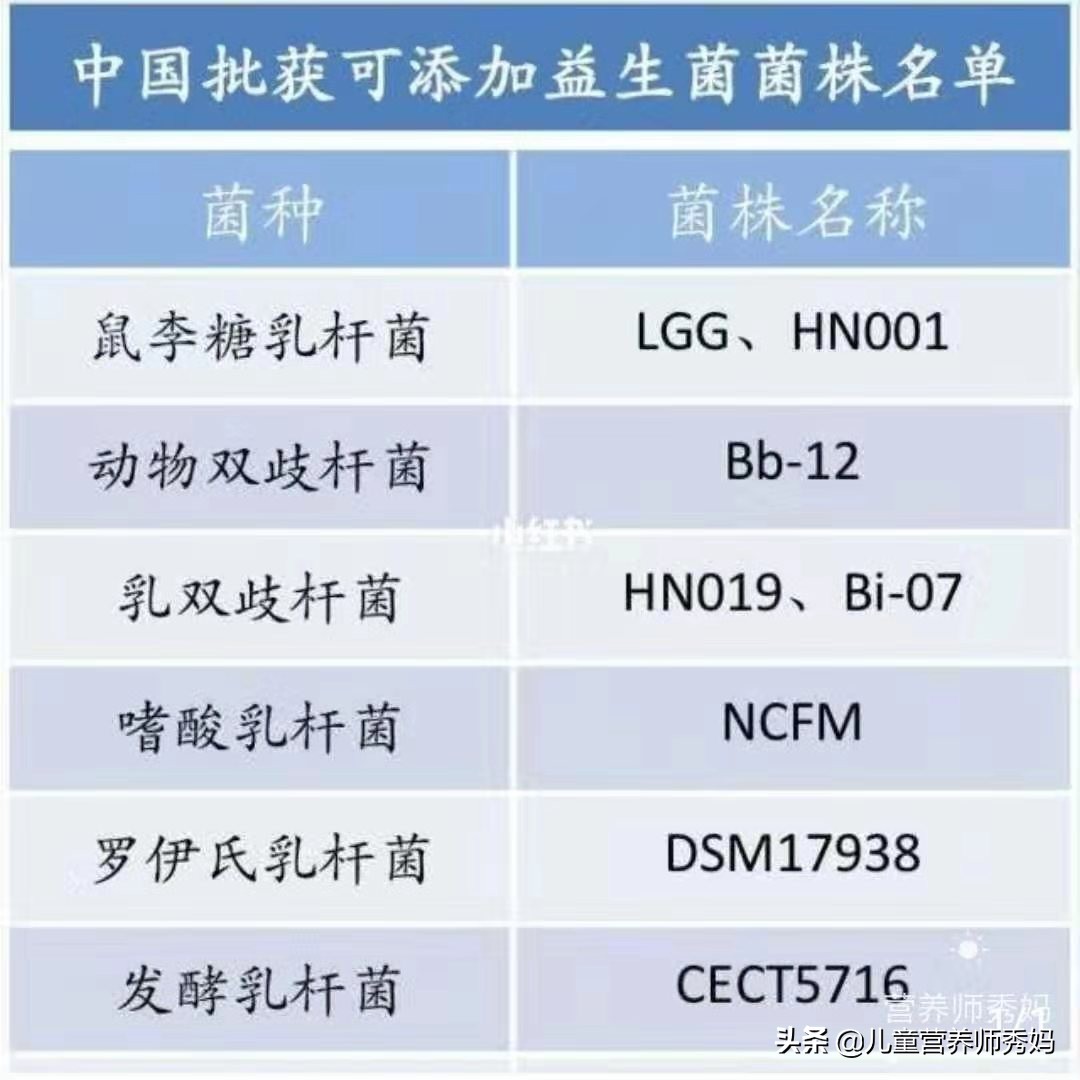 宝宝湿疹怎么办？实践证明这样处理最有效