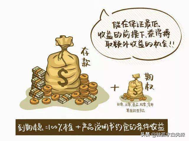 低风险理财和保本理财,保本型理财最好的方式