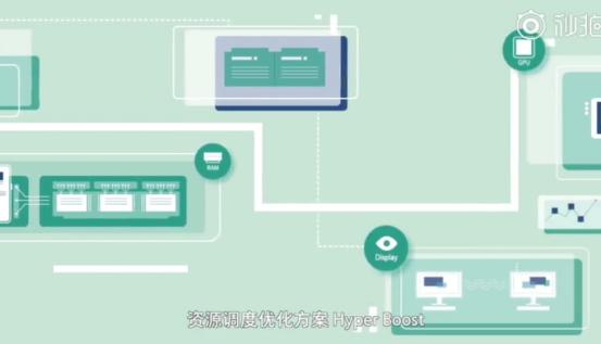 coloros12超感画质引擎,coloros11极限稳帧
