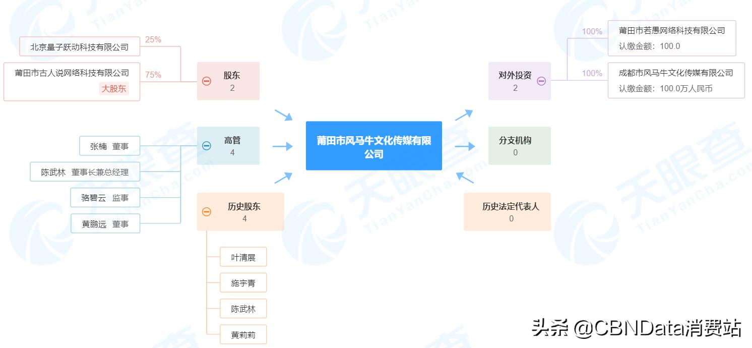 摸鱼也能赚钱？这几个会赶海的男人让全中国都羡慕了