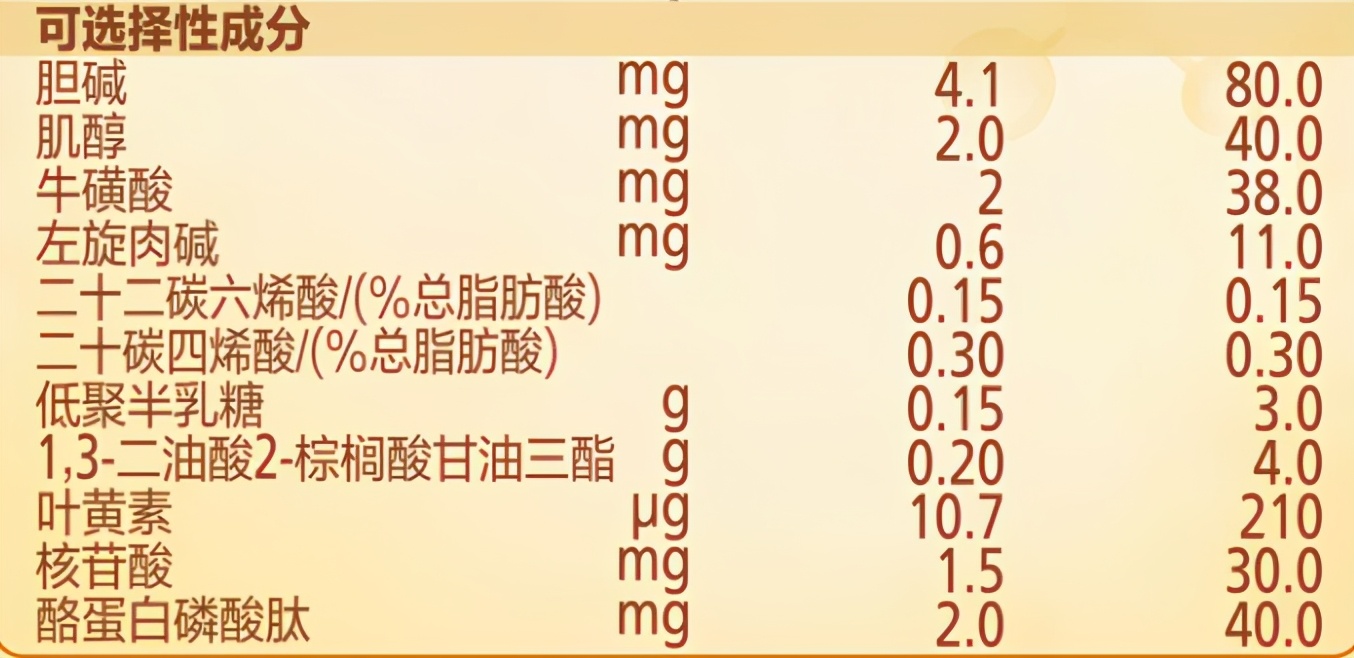 三段奶粉臻爱飞帆和星飞帆选哪款,3段奶粉飞鹤飞帆和星飞帆哪款好