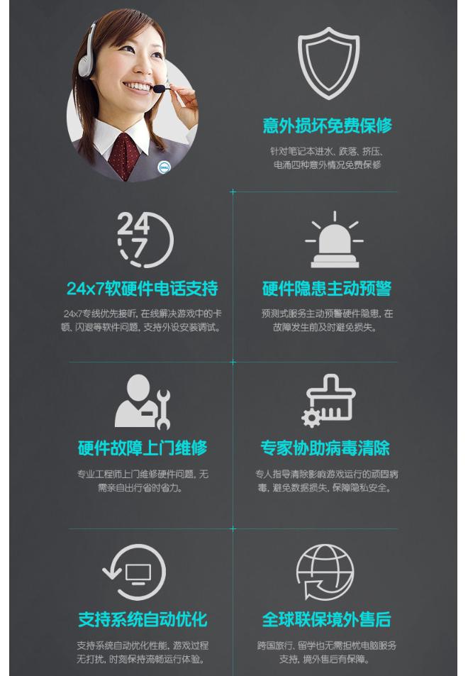 alienware电脑保修政策显卡,alienwarem15r5