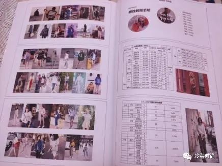 服装设计求职信锦集5篇,服装设计求职意向简历