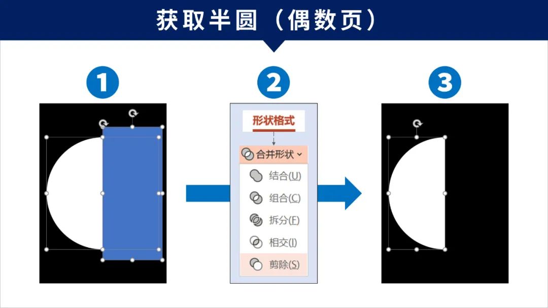 倒计时PPT动画制作教程,倒计时动画ppt