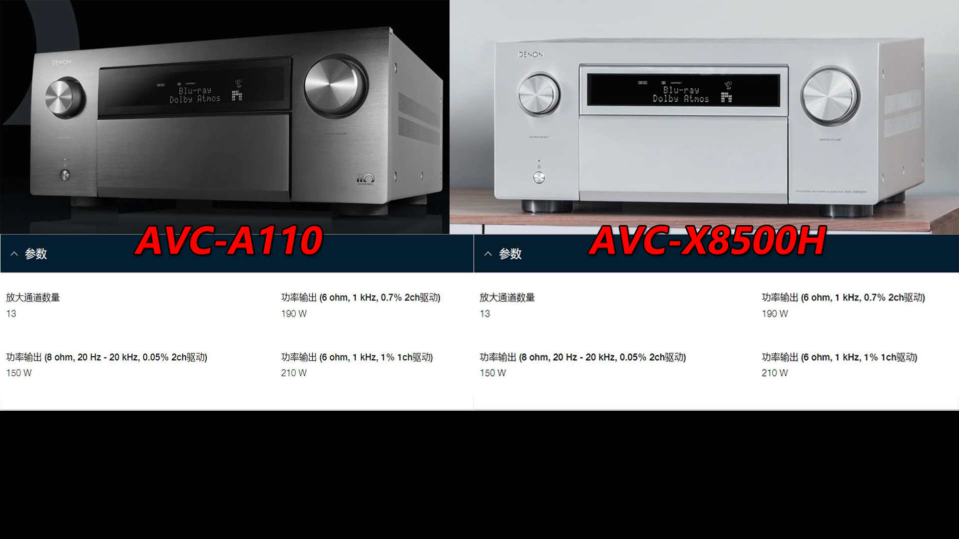 天龙avc-a110,天龙avc-a10se功放功能图