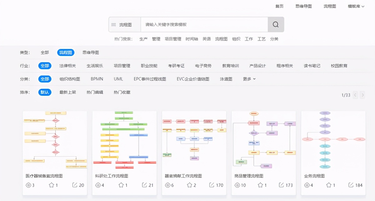 10个老师傅私藏已久的资源网站，这一次全都给你，请低调使用