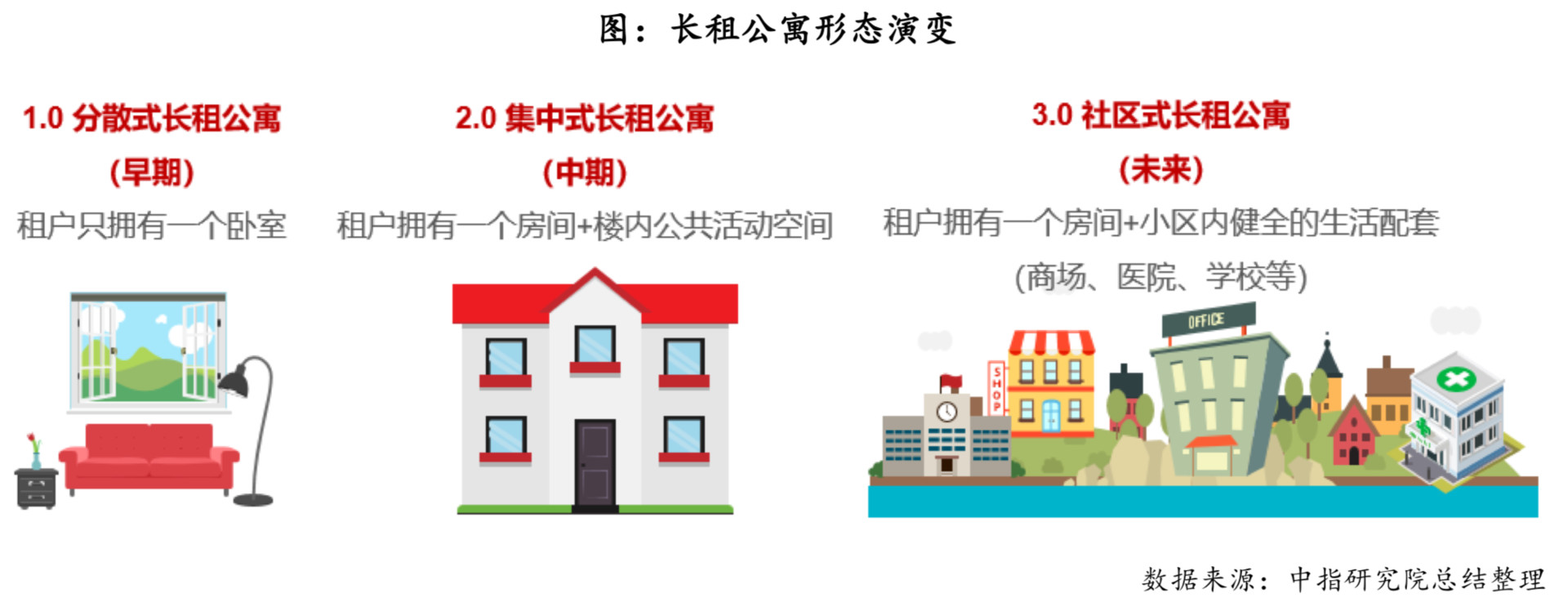 疫情之下的餐饮现状,疫情之下鸡蛋何去何从