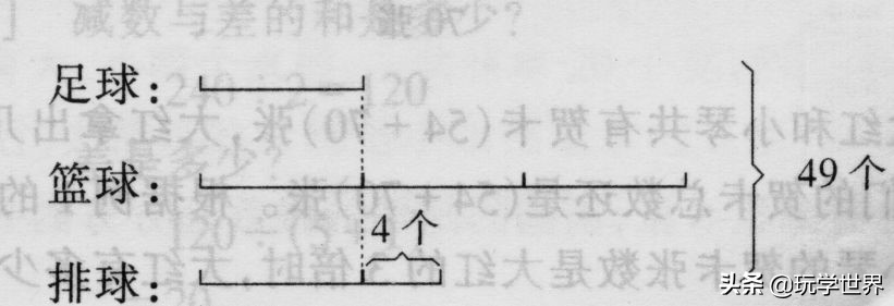 小学数学公式大全孩子不用补习,小学数学公式大全附带应用题