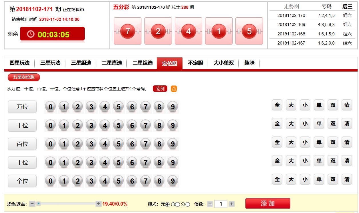 五分彩骗局套路,五分彩骗局步骤