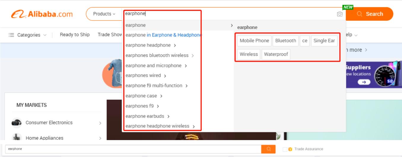 阿里巴巴国际站关键词推广技巧,阿里巴巴如何提升关键词排名