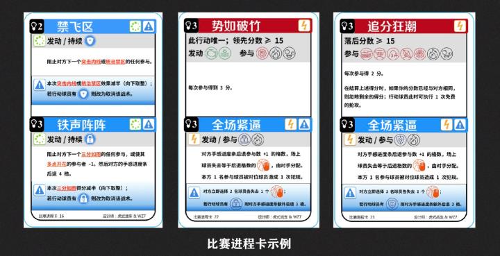 篮球桌游怎么玩,决胜nba桌游