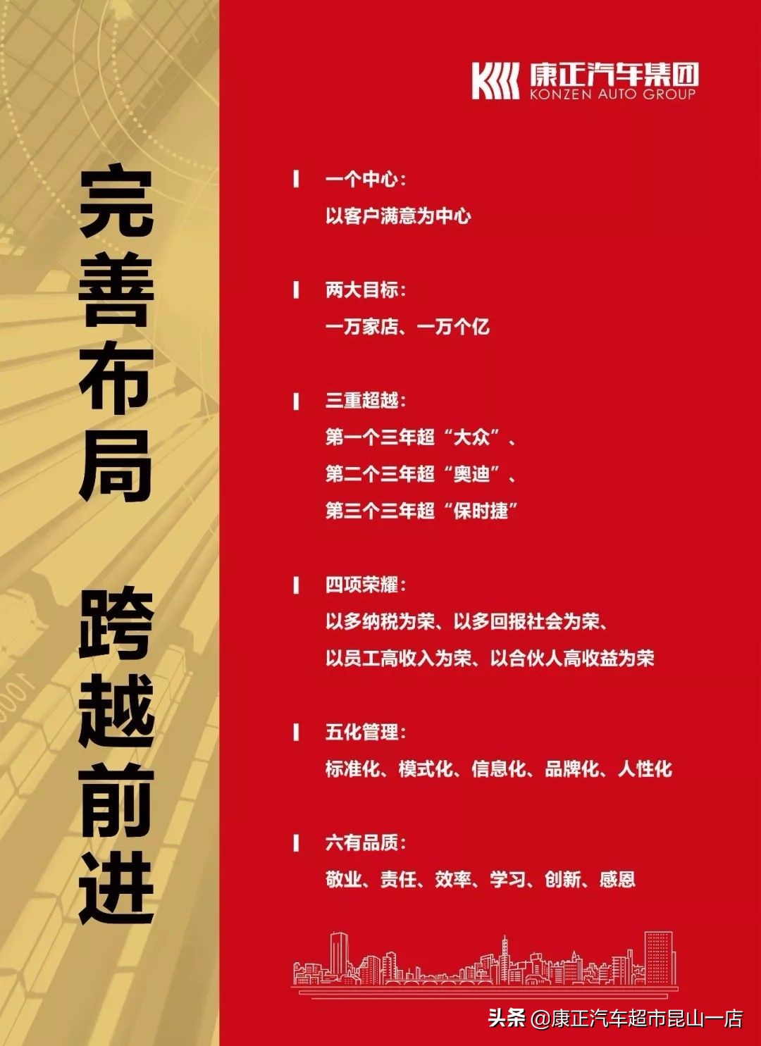 搴锋姹借溅淇濆吇鐭ヨ瘑澶у叏,姹熻嫃鏄嗗北搴锋姹借溅瓒呭競