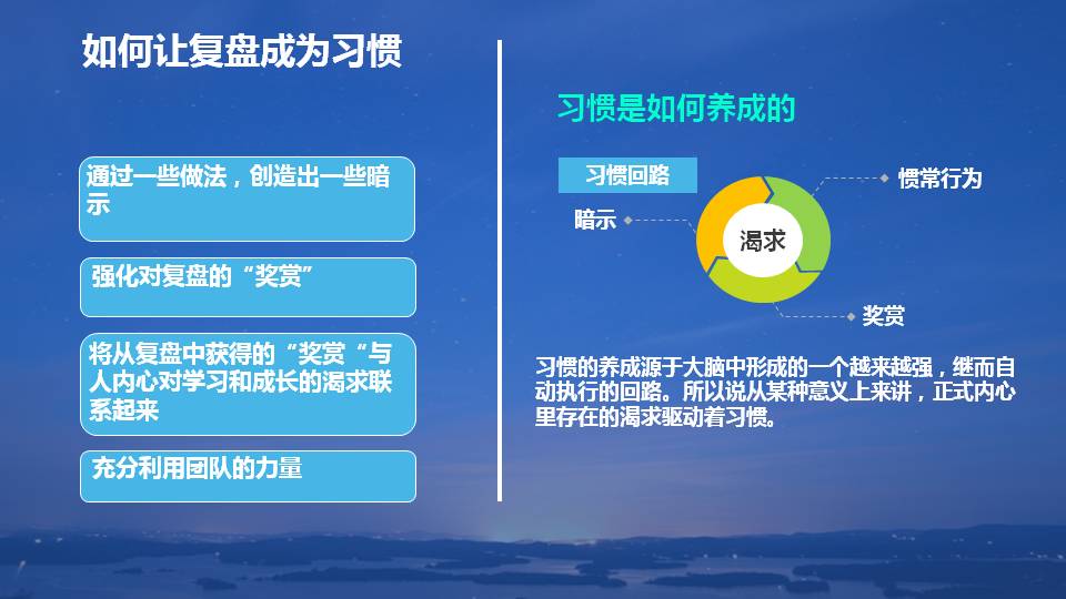 复盘学习方法ppt,复盘的技巧和思路和方法ppt