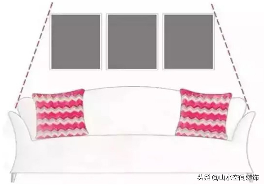 设计师推荐装饰画,设计师私藏家居