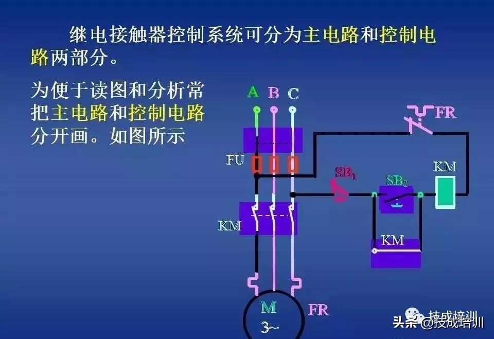 时控开关热继电器接接触器图解,电路图中接触器和继电器的讲解