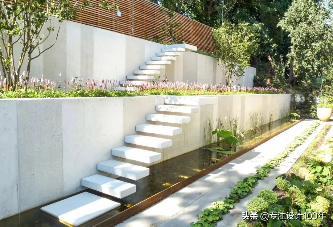 计算高差最快方法,高差图解法