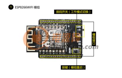 设备接入iot物联网云平台系统,物联网平台iot免费