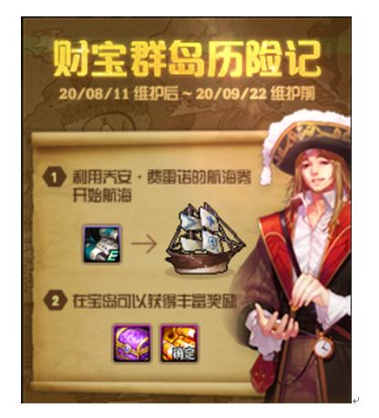 dnf财宝岛海域,dnf财宝岛怎么升级