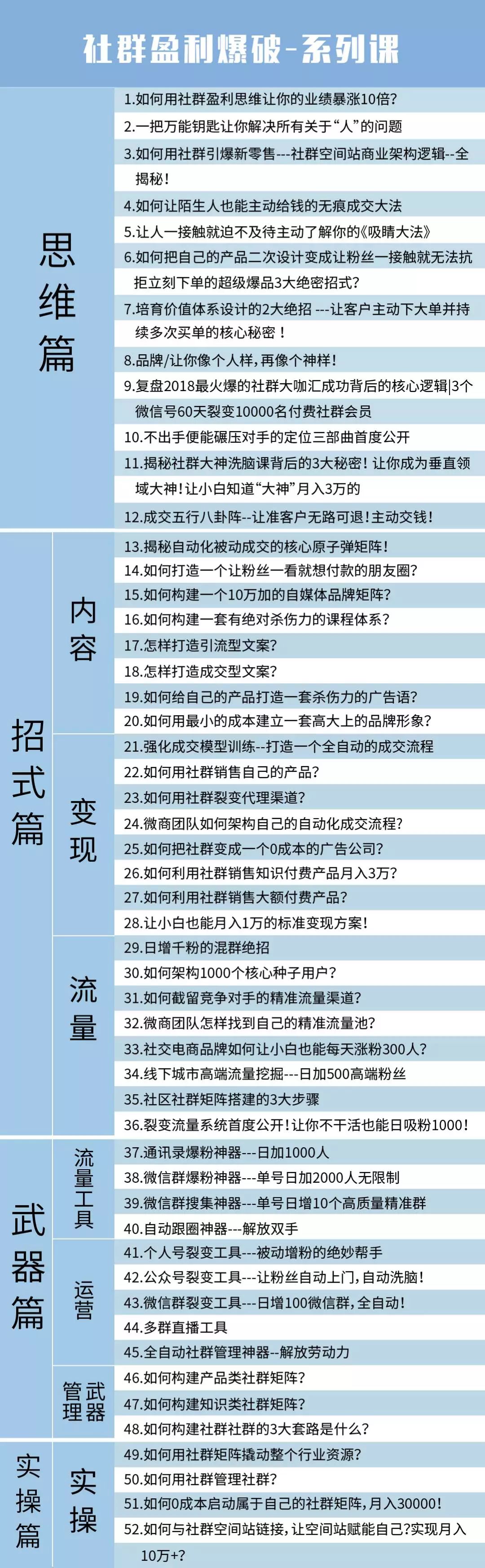 关于新媒体，你所不知道的秘密都在这里了（内有福利）