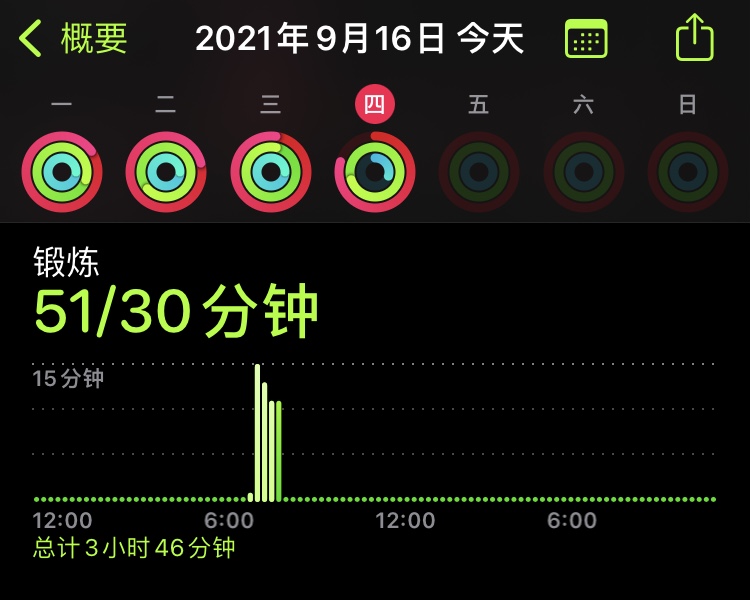 applewatchos8.7.1适配ios多少,applewatchos8系统有什么功能