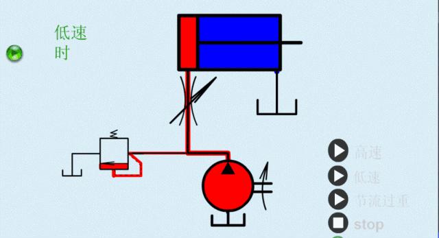 电厂冷却塔运行原理图,电厂各个设备动画原理图