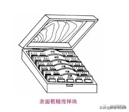 表面粗糙度的标注方法及示例,表面粗糙度的标注方法和概念