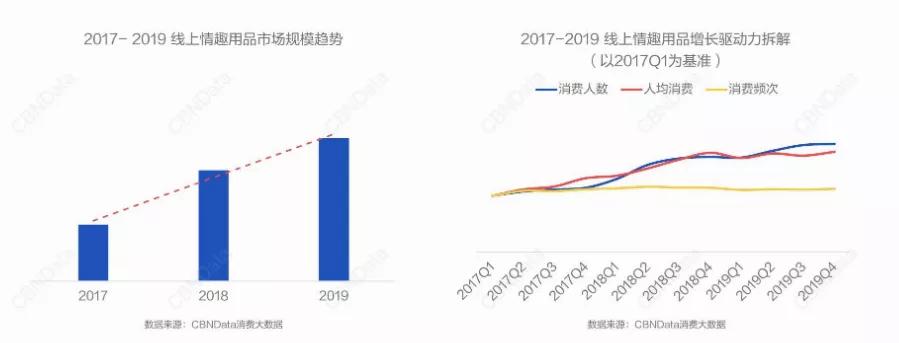 中国成品市场,中国的半成品市场为什么发展缓慢