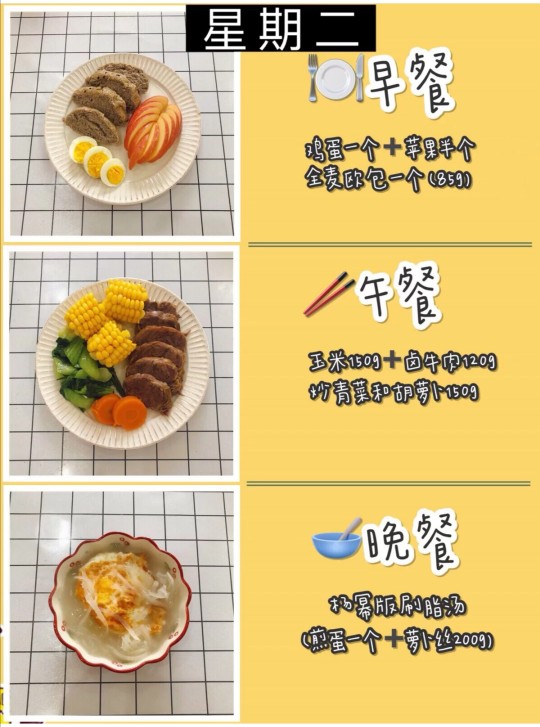 一周健康减肥餐食谱表,一周健康减脂食谱