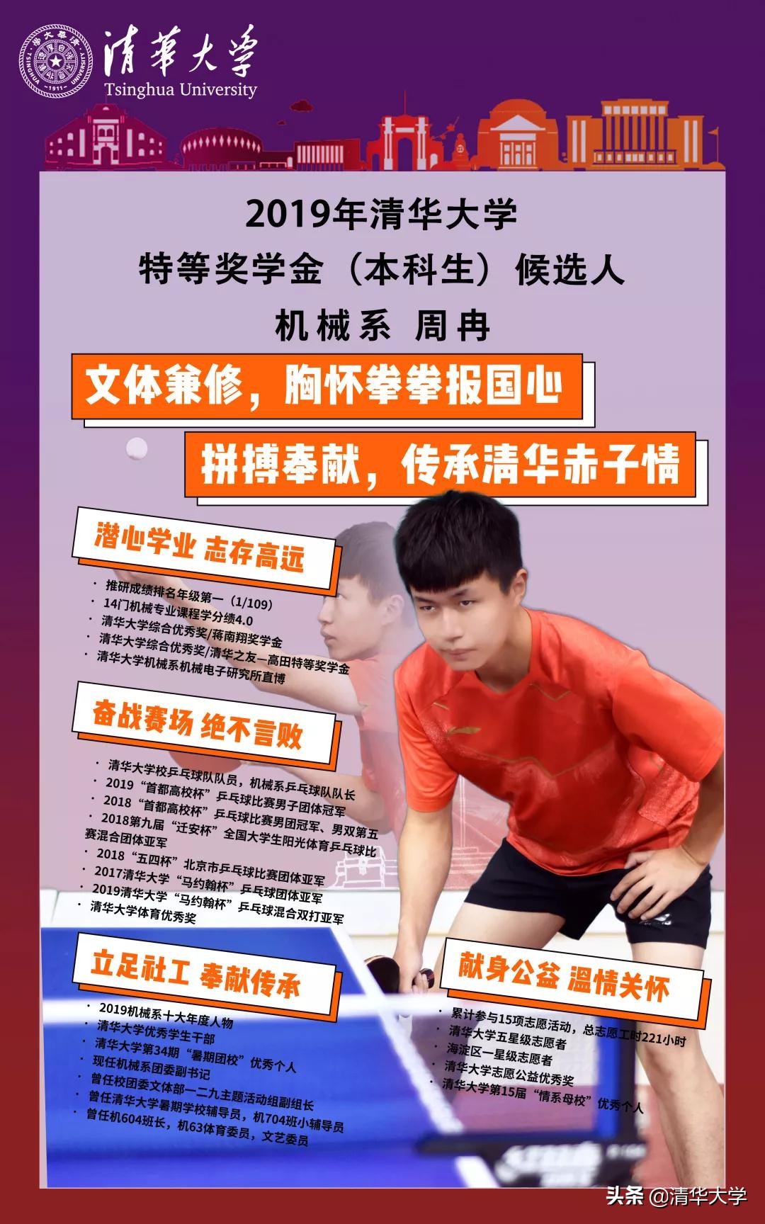 神仙打架清华大学2017,清华大学神仙打架答辩稿