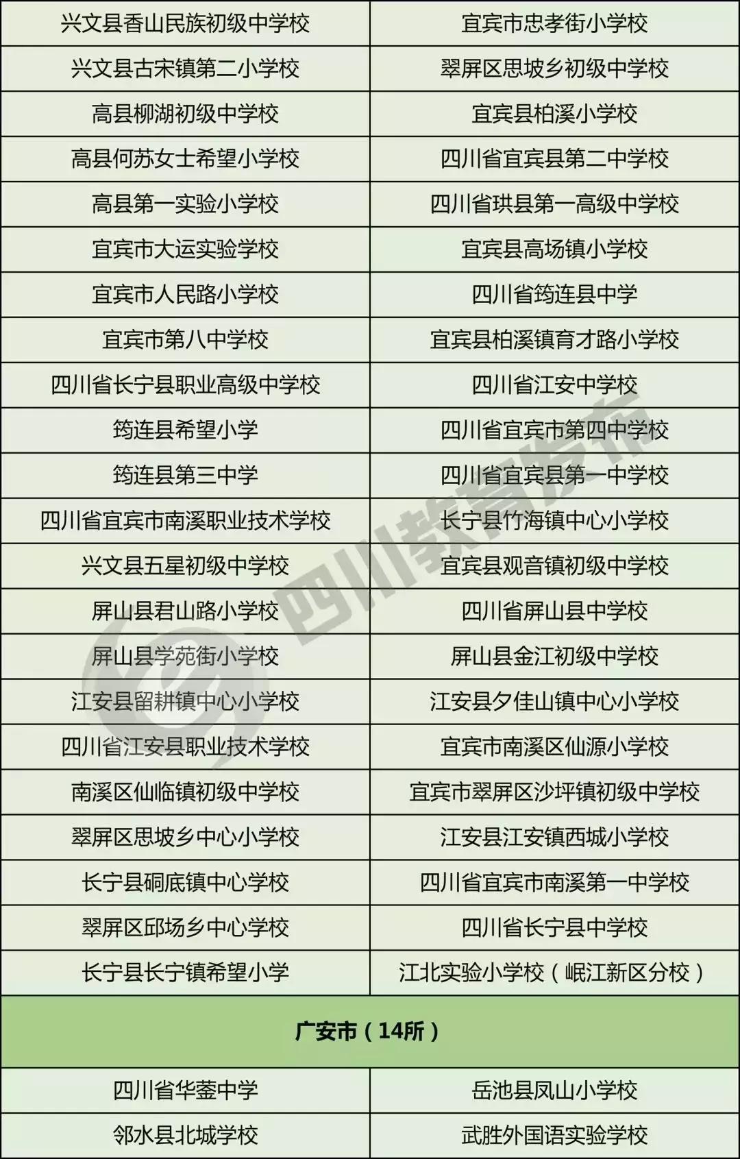 全国校园足球特点学校名单查询,2019全国特点足球小学学校名单