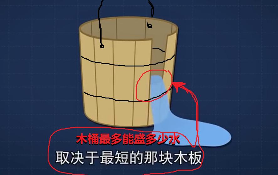 优秀的人总是脱颖而出,优秀的人总会脱颖而出的