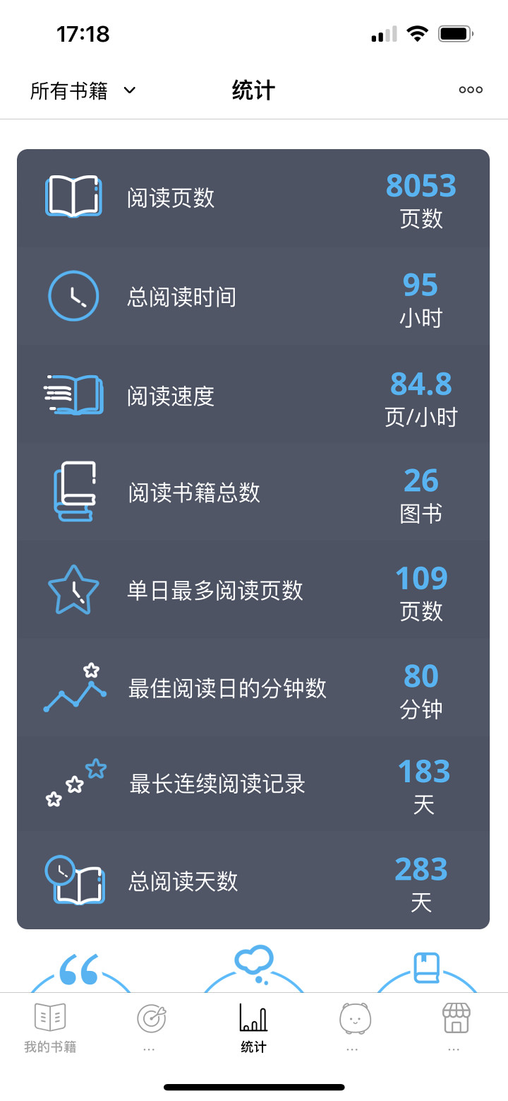 ios系统必用的app,苹果ios有哪些好用的软件