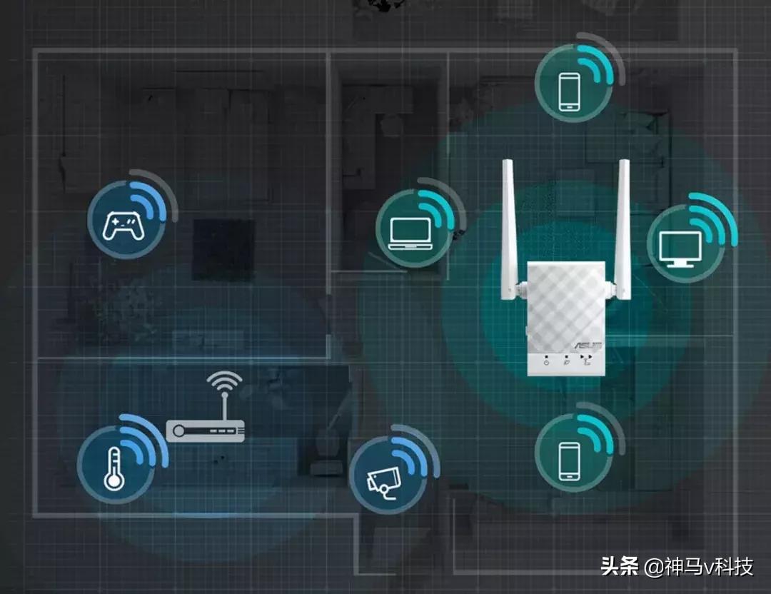 科技年的正确姿势！末班车了！快来看看你家还少啥？