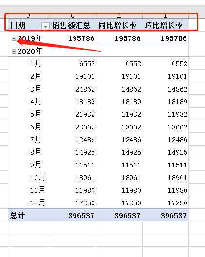 excel分析连续几个月销售数据,excel怎么快速计算同比销售额