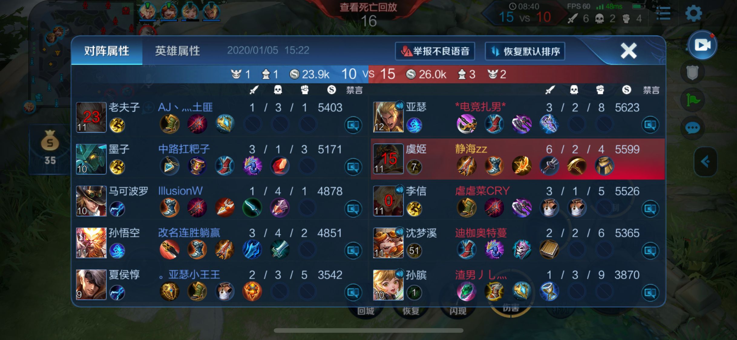 王者光荣高端局亚瑟打野最新出装,王者光荣亚瑟输出流打野怎么出装