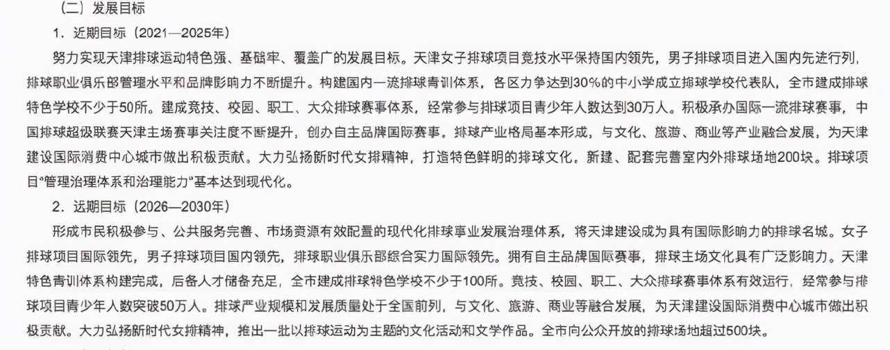 天津打造排球之城,天津要打造排球之城