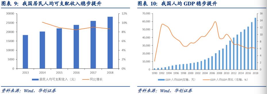 晾衣架行业深度研究报告