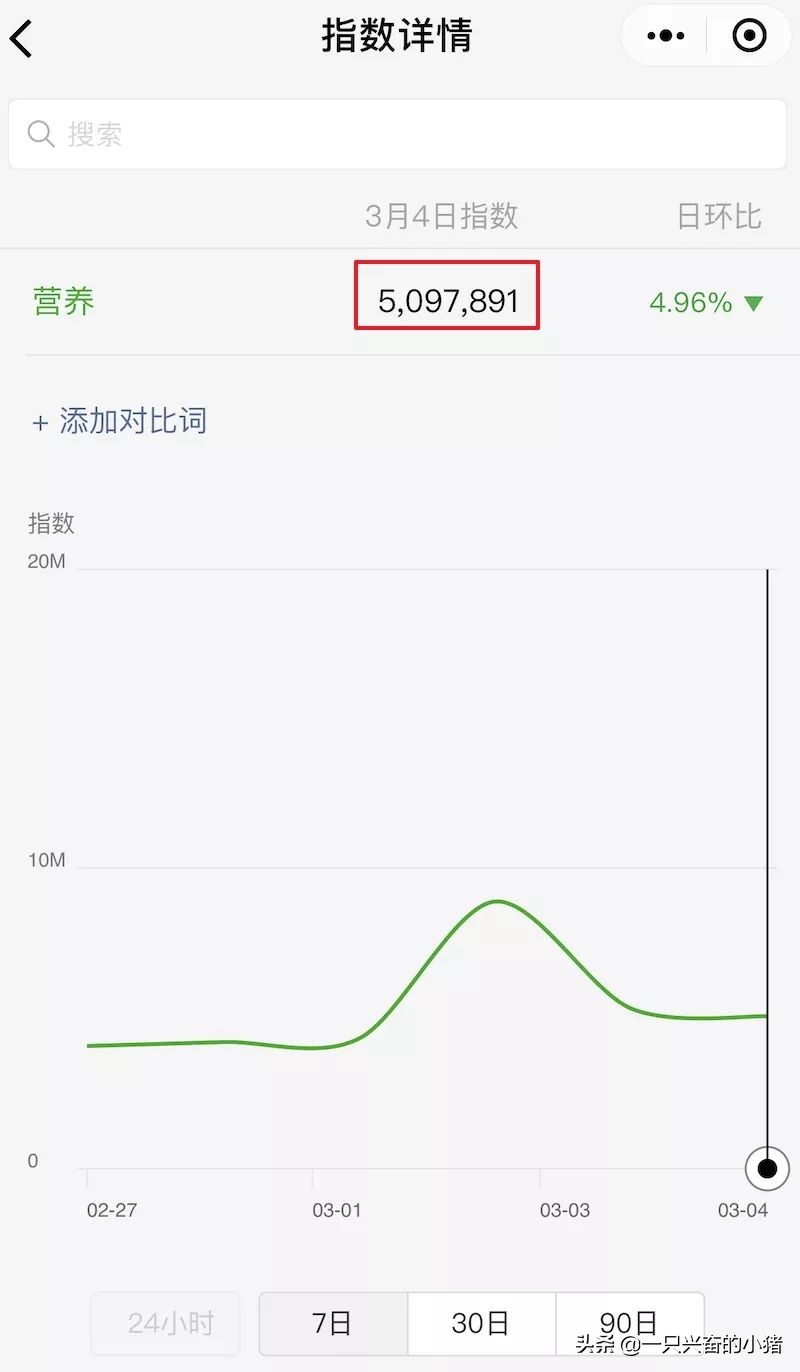 seo软文推广有效果没,掌握seo软文思维三要素