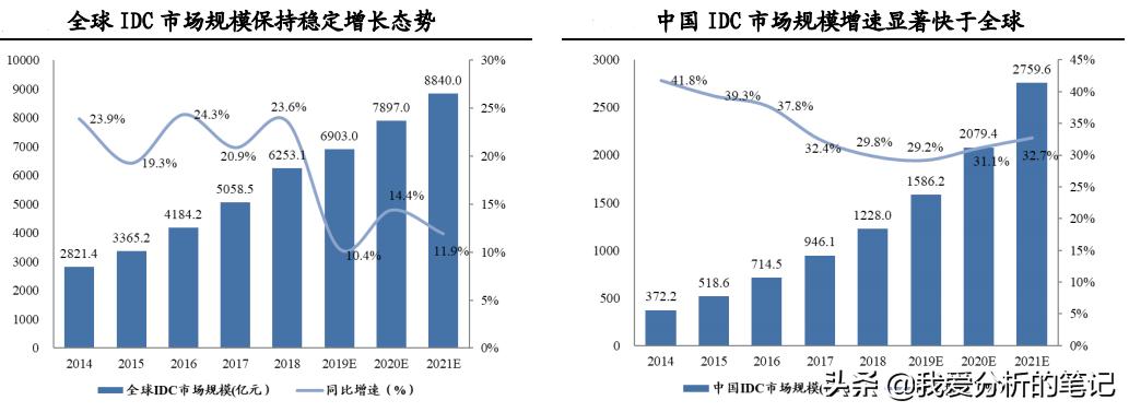 天孚通信值得购买吗,天孚通信为什么跌那么多