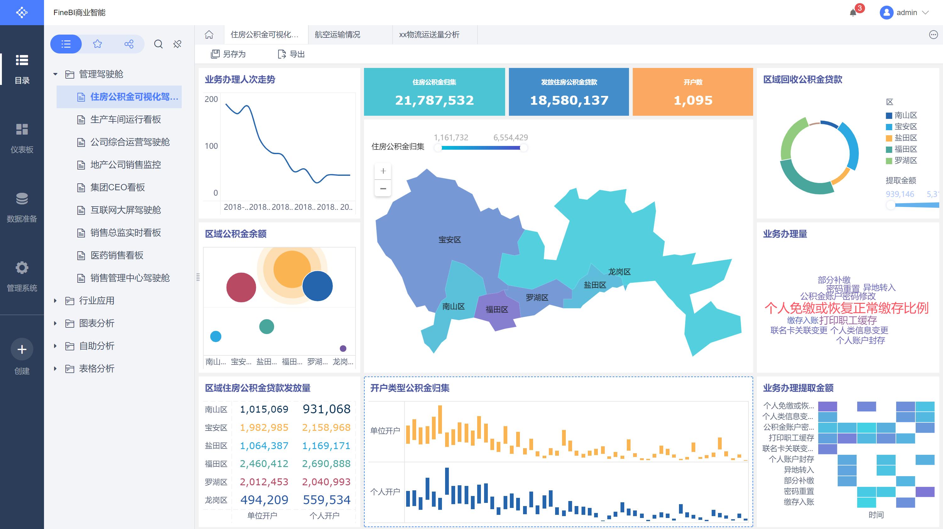 python数据可视化与excel,python数据可视化学习心得