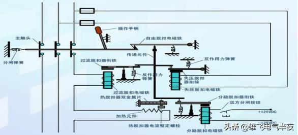 高低压配电柜元器件图形符号大全,低压一次系统图符号及元器件