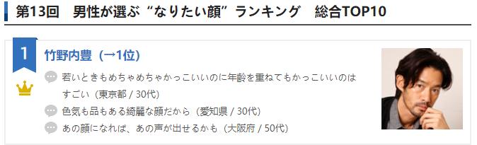 日本男人最想拥有的脸！性感神颜秒杀鲜肉，冻龄大帅哥竟单身