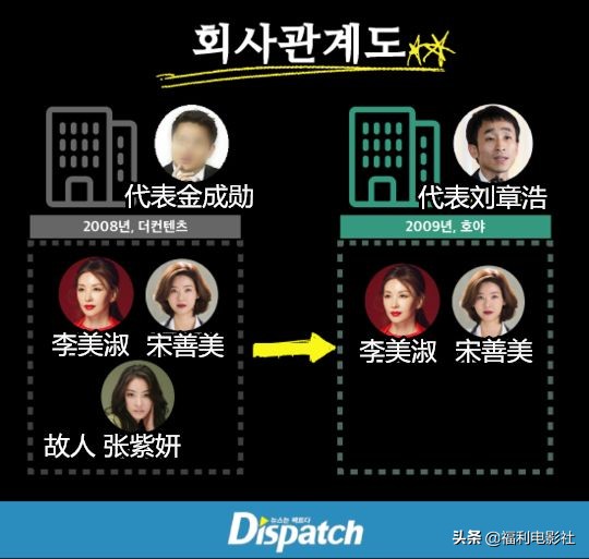 张紫妍案件最新结局,张紫妍真正死因